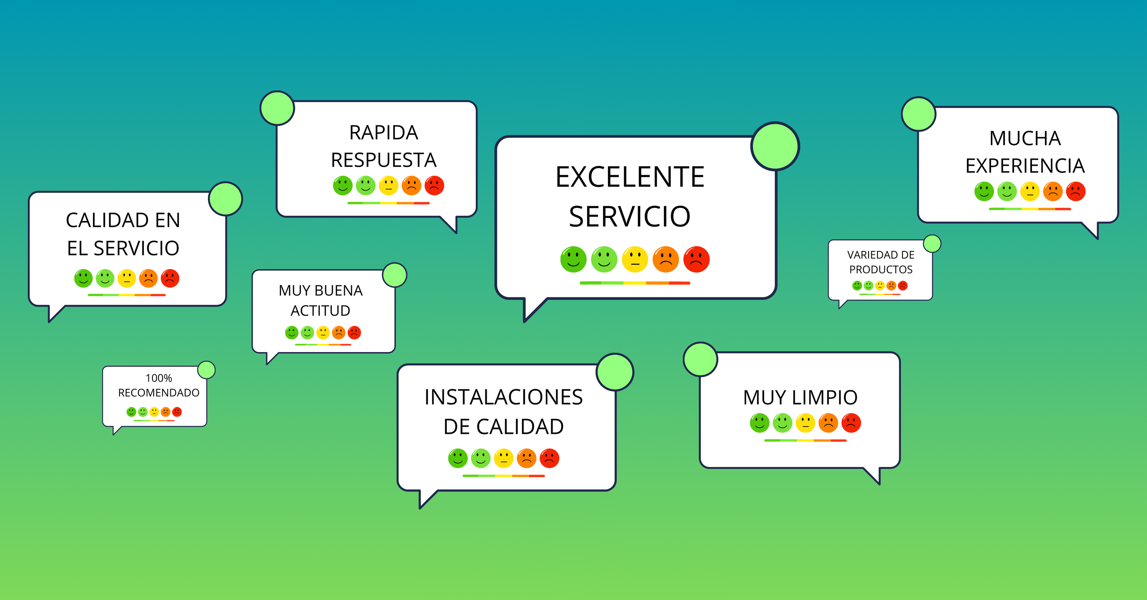 Comentarios y valoraciones